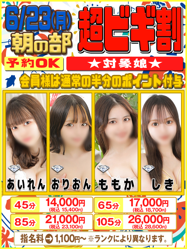 ビギナーズ トピックス