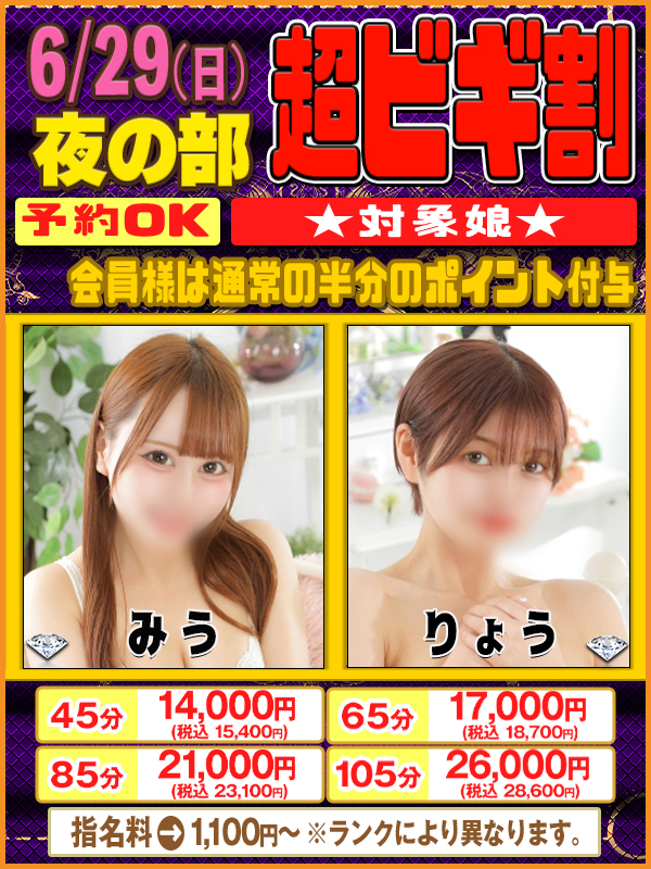 ビギナーズ トピックス