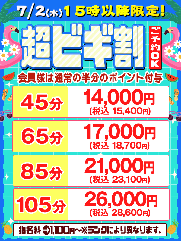 ビギナーズ トピックス
