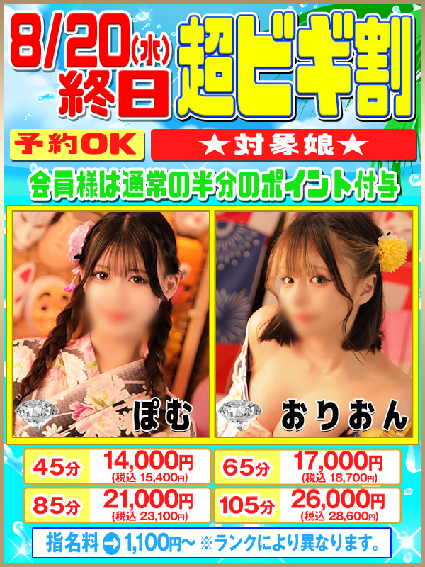 ビギナーズ トピックス