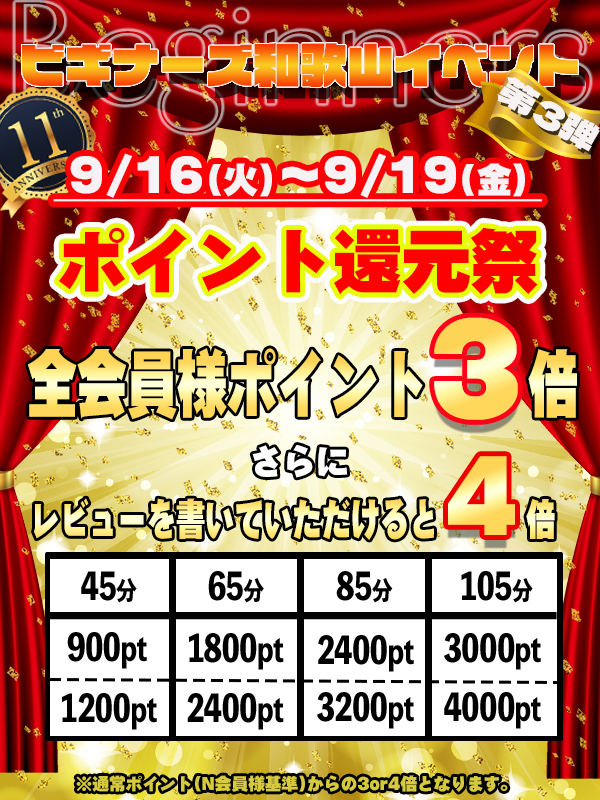 ビギナーズ トピックス