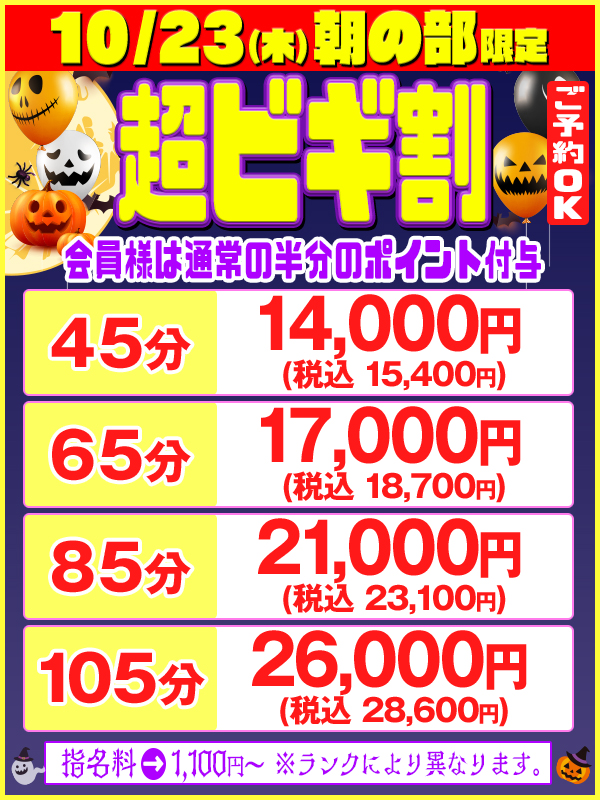 ビギナーズ トピックス