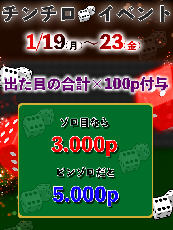 ビギナーズ トピックス