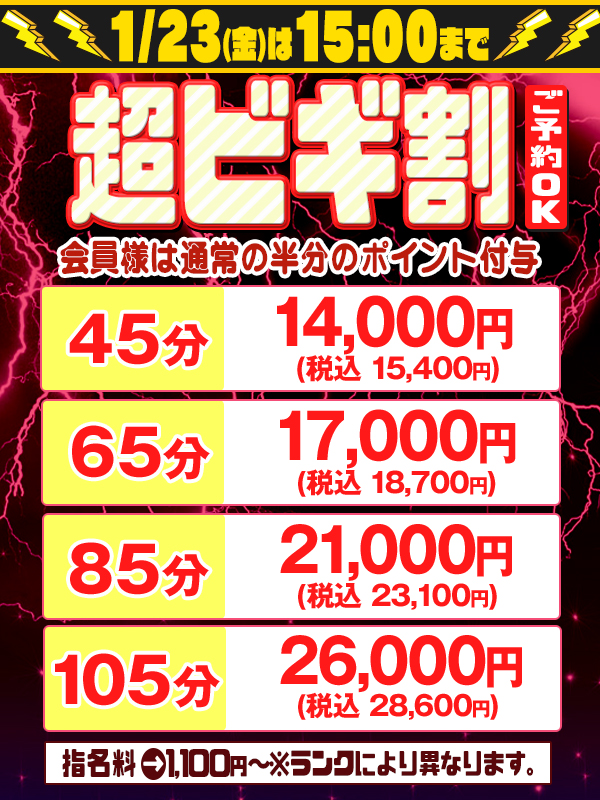 ビギナーズ トピックス