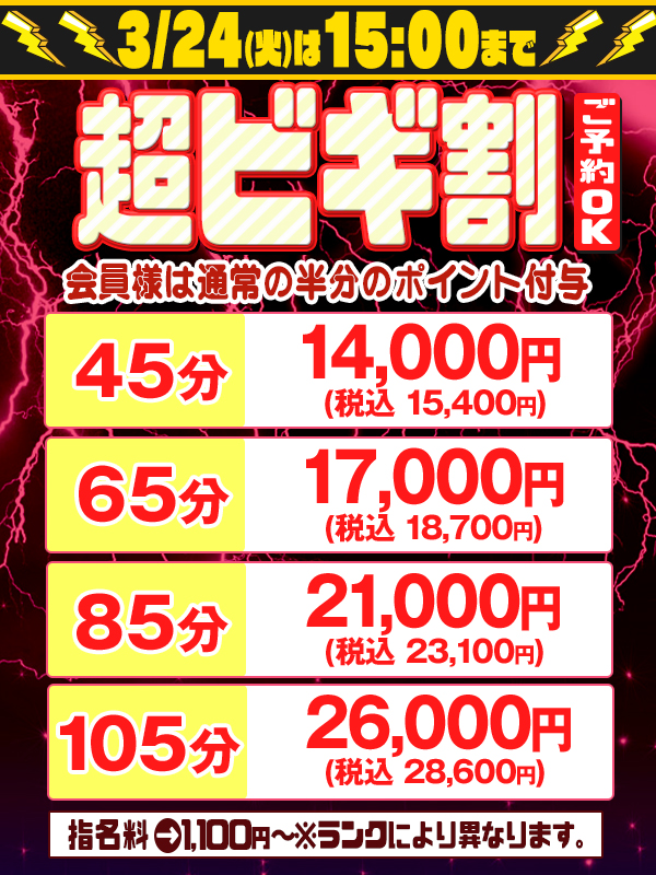 ビギナーズ トピックス