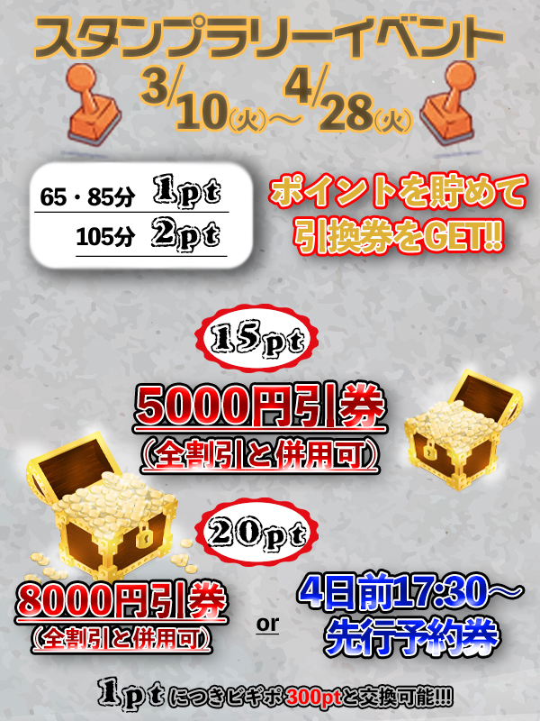 ビギナーズ トピックス