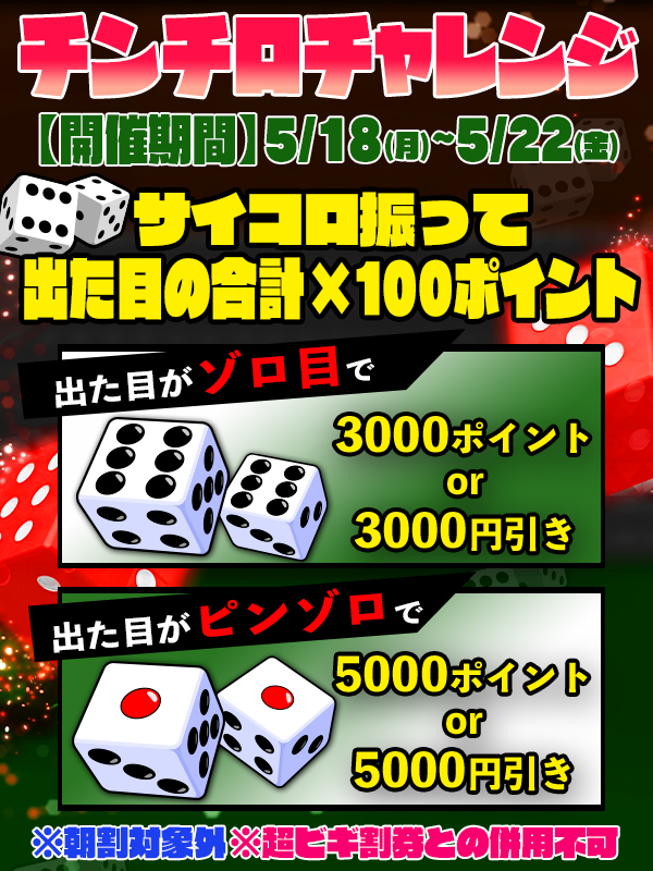 ビギナーズ トピックス