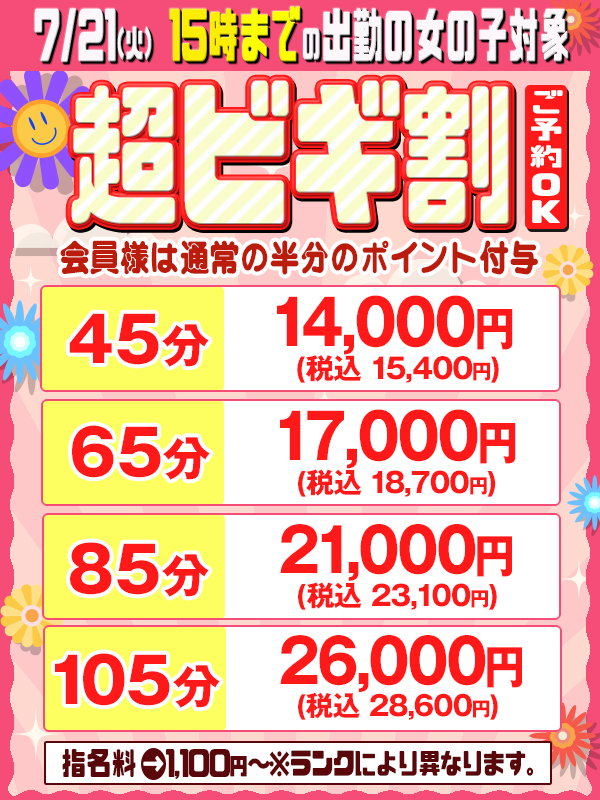 ビギナーズ トピックス