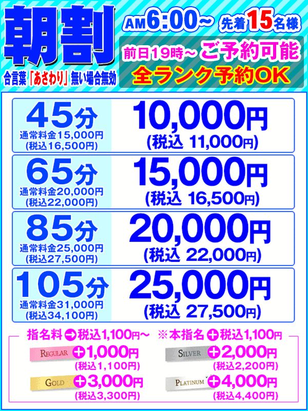 ビギナーズ トピックス